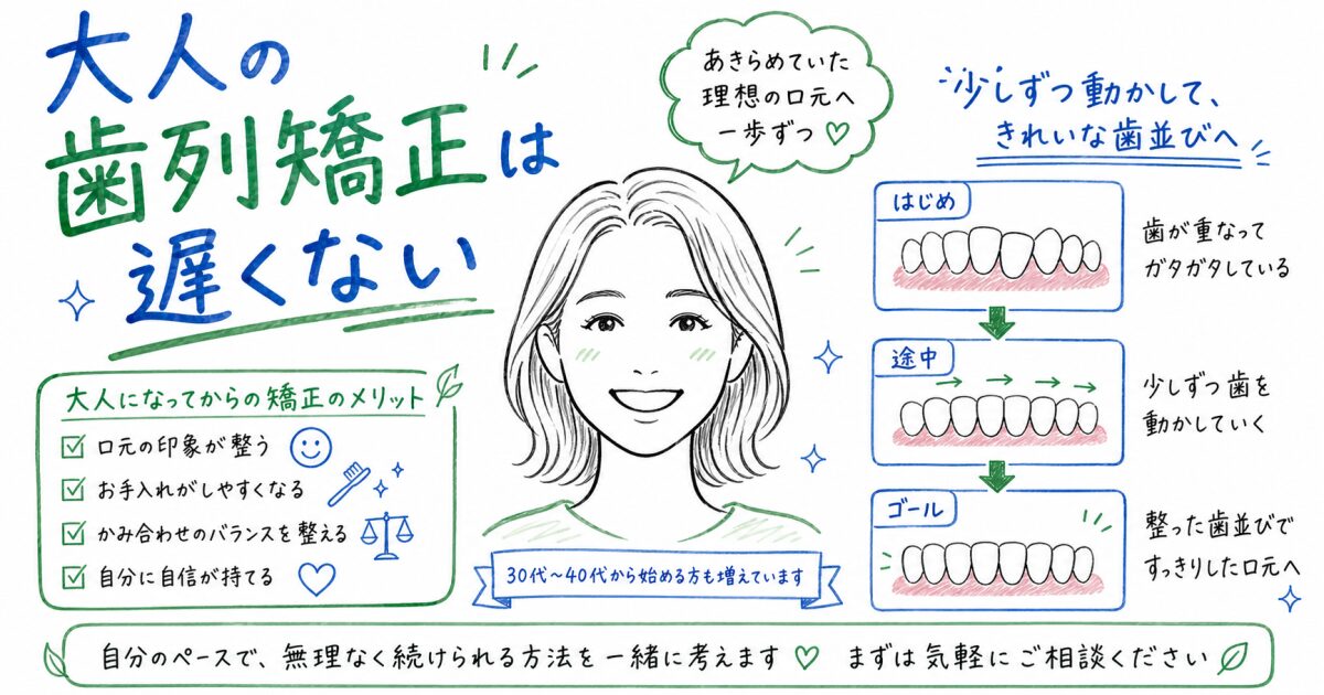 30代40代の大人歯列矯正は遅くない？歯科医師が解説するメリット