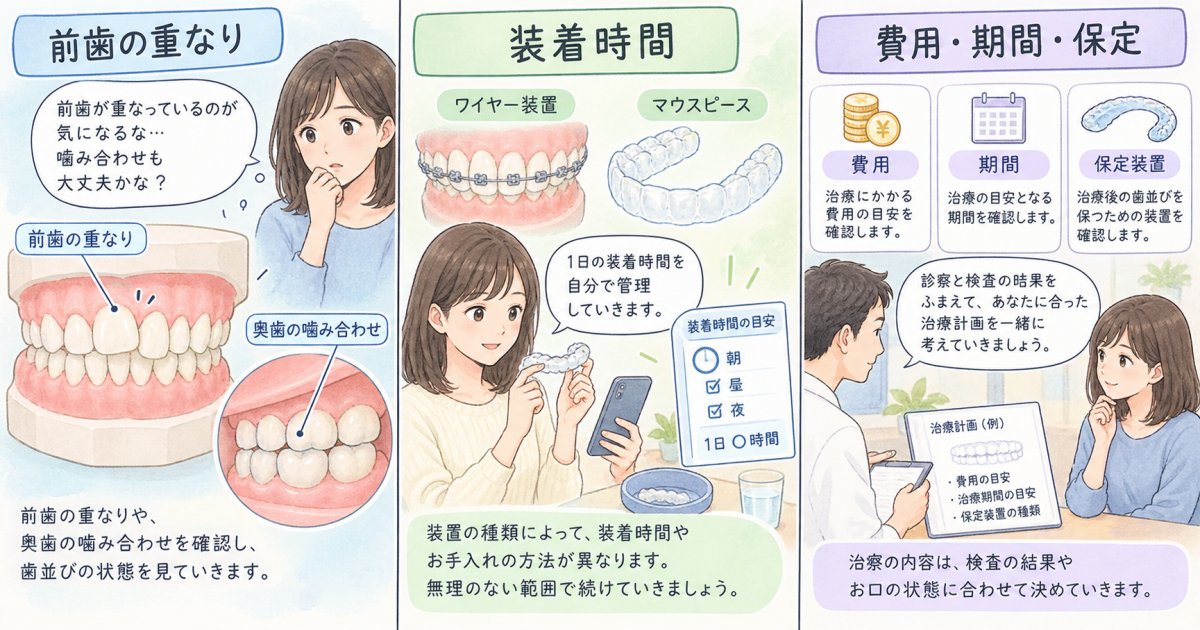 歯並びのコンプレックスで笑えない原因と笑顔に自信を持つための矯正法